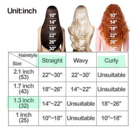 NIB RoseGold Round Barrel Nano Thermal & Ionic Boars Hair Brush & Hair Clips - Picture 4 of 5